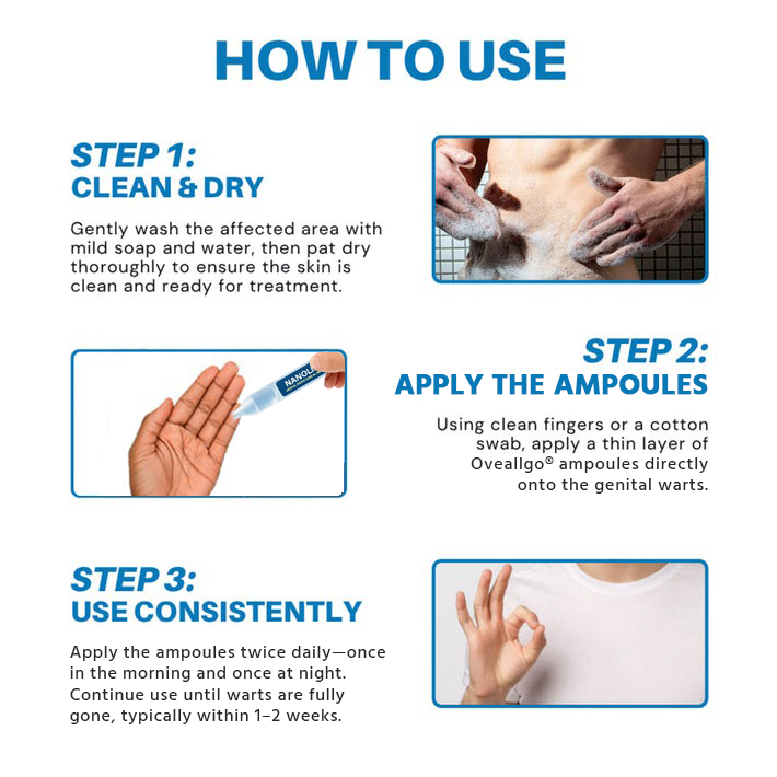 Oveallgo® NANOLIPO GENITAL WARTS CLINICAL AMPOULES PRO