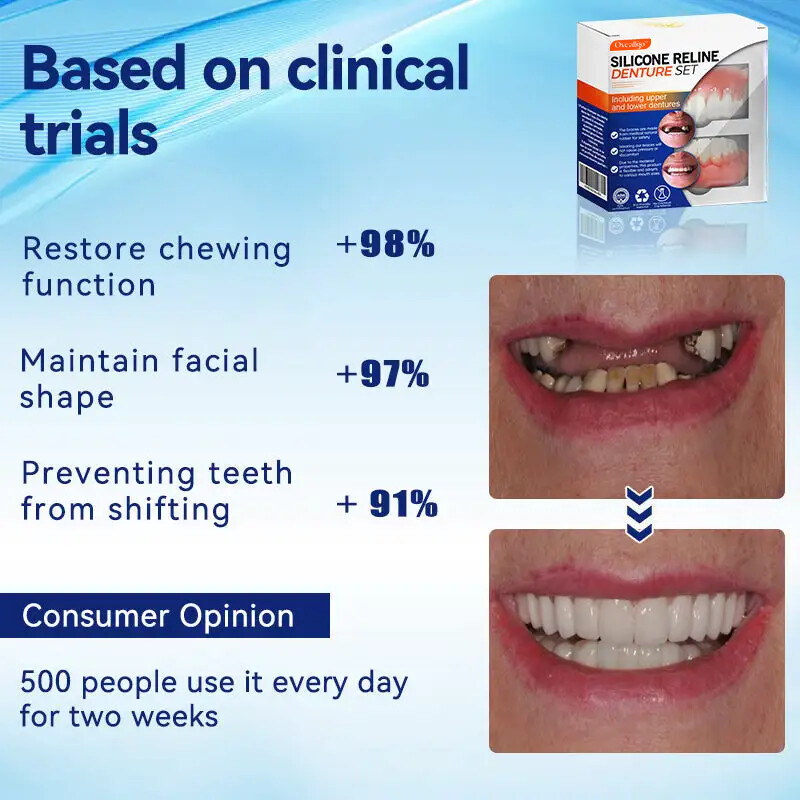 🦷Oveallgo™ 𝑆𝑖𝑙𝑖𝑐𝑜𝑛𝑒 𝐷𝑒𝑛𝑡𝑢𝑟𝑒 𝑅𝑢𝑙𝑒𝑟 𝑆𝑒𝑡