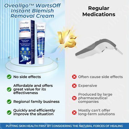 🔷 Official Store: Oveallgo™ WartsOff Instant Blemish Removal Cream👩‍⚕️The Australasian College of Dermatologists (ACD) Approved (Skin Tags, Warts, Dark Spots Removal)