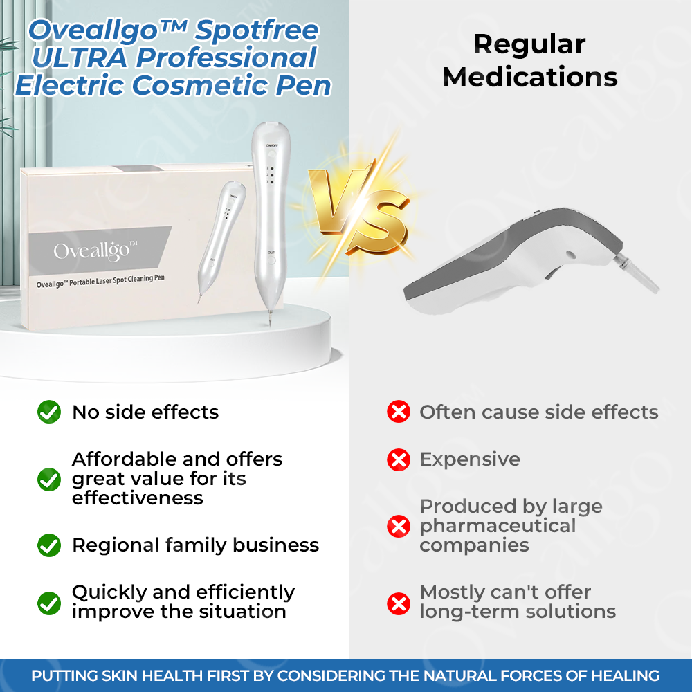 Oveallgo™ EX Spotfree ULTRA Professional Electric Cosmetic Pen