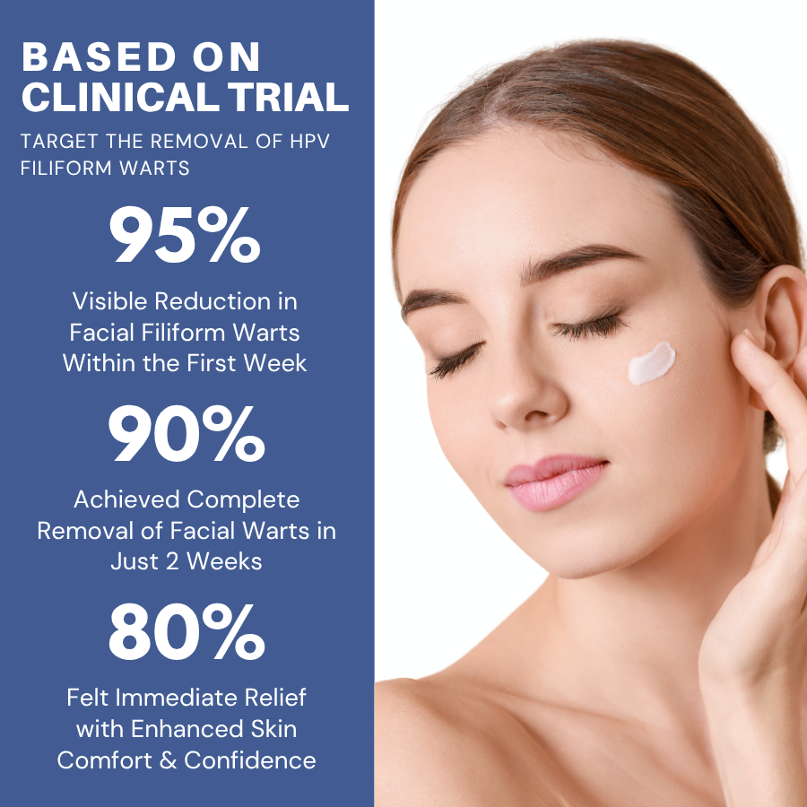 Fivfivgo® HPV Facial Filiform Warts Removal Cream 24 Fivfivgo® HPV Facial Filiform Warts Removal Cream