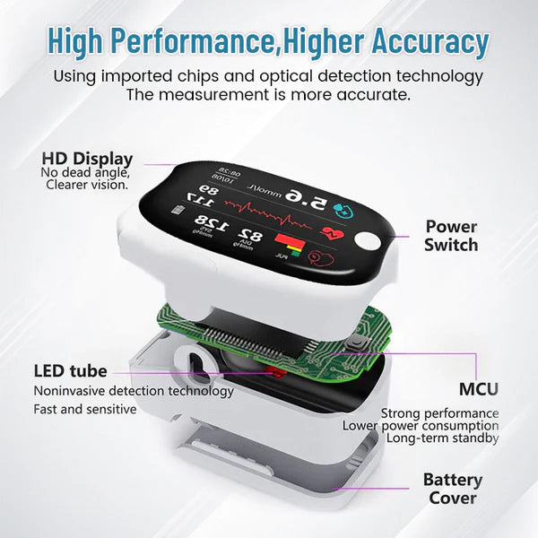 Oveallgo™ Ultra GlucoSense Laser Blood Glucose Monitoring Device (Made in USA)