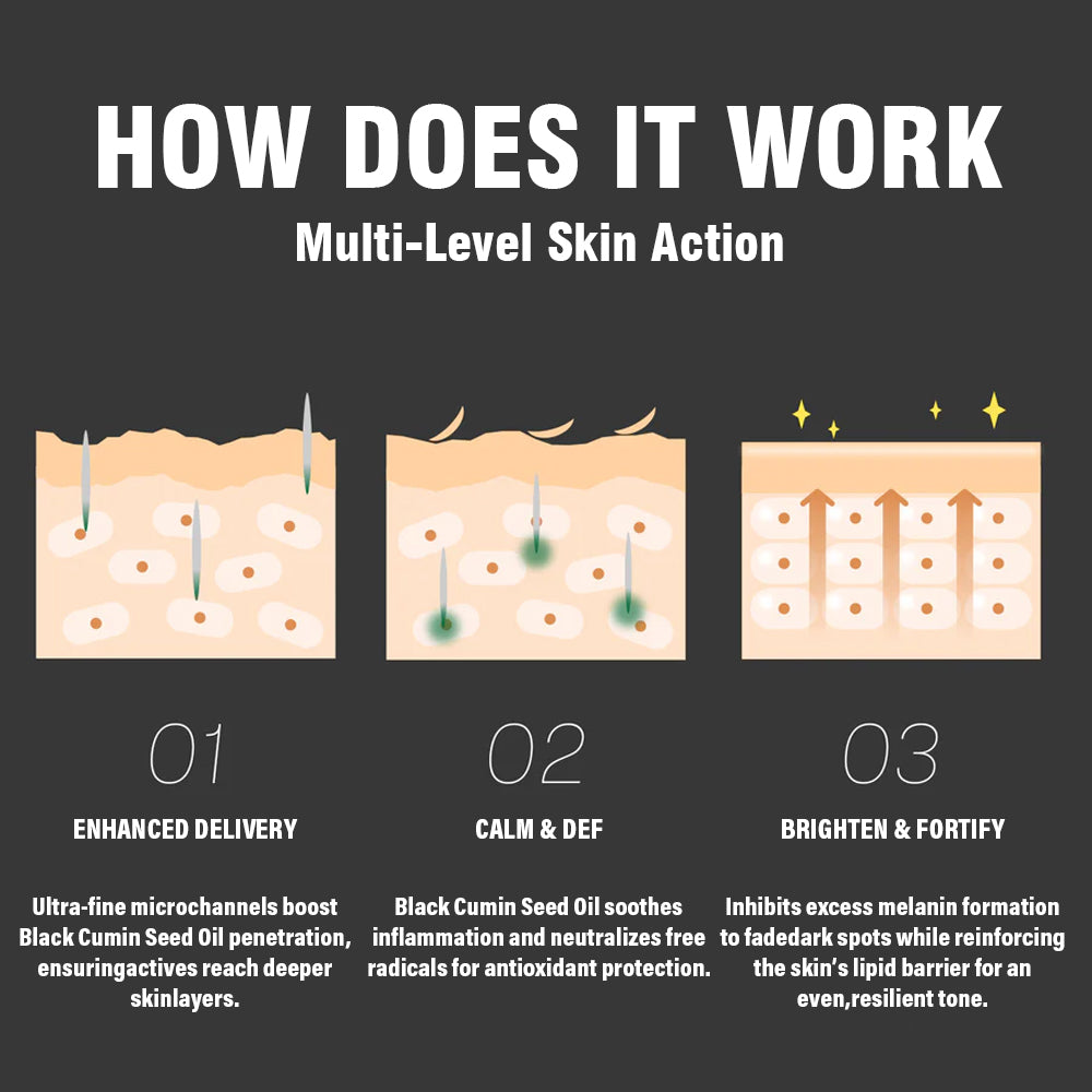 Oveallgo® Korean HerbErase Reedle Shot 100 Black Cumin Seed Oil Dark Spot Corrector Serum 15 Oveallgo® Korean HerbErase Reedle Shot 100 Black Cumin Seed Oil Dark Spot Corrector Serum