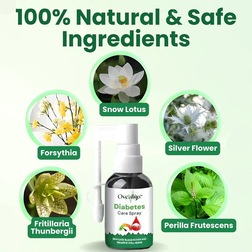 ✅Official Store - Walgreen Pharmacy| Oveallgo™ Diabetes Care Spray - 👨‍⚕️American Diabetes Association (ADA) Approved