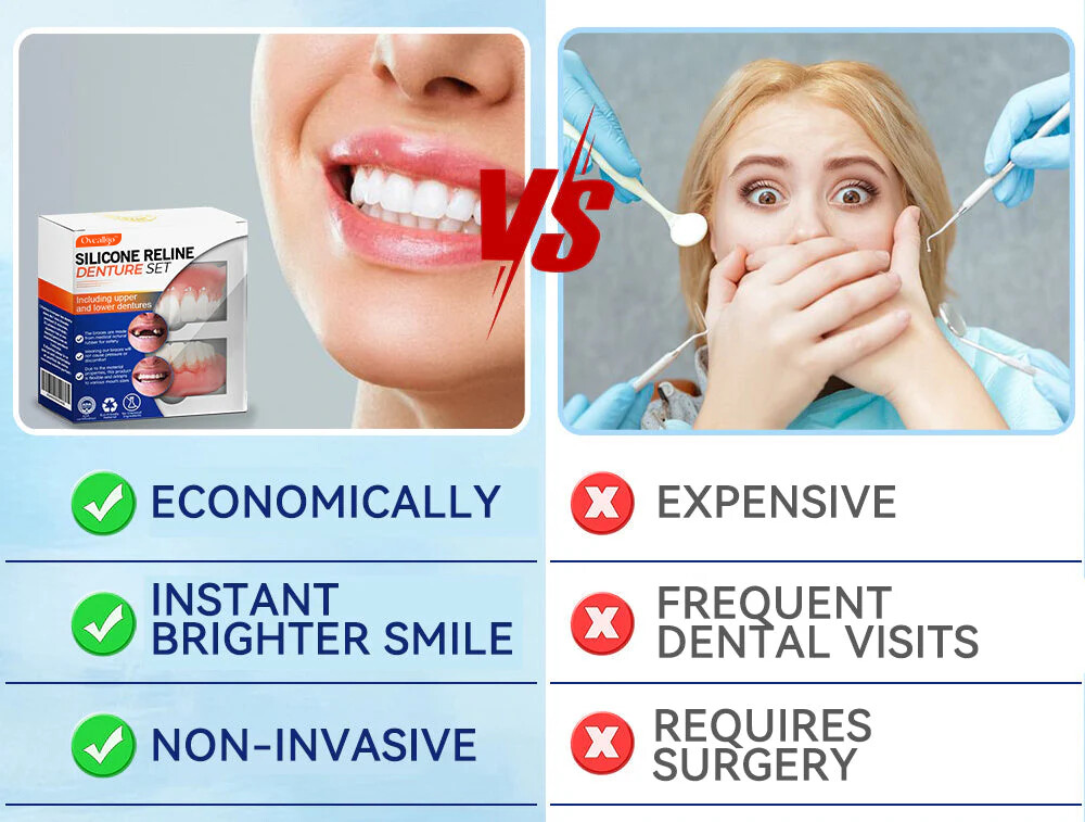 🦷Oveallgo™ 𝑆𝑖𝑙𝑖𝑐𝑜𝑛𝑒 𝐷𝑒𝑛𝑡𝑢𝑟𝑒 𝑅𝑢𝑙𝑒𝑟 𝑆𝑒𝑡