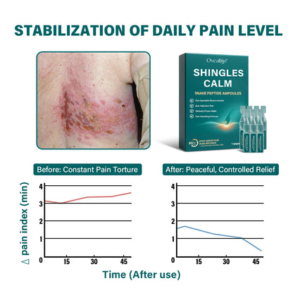 Oveallgo® Shingles Calm Snake Peptide Ampoules