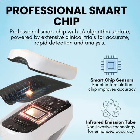 Oveallgo™ Precision Glucose Monitoring Device 👩‍⚕️ Recommended by Medical Professionals! 👨‍⚕️