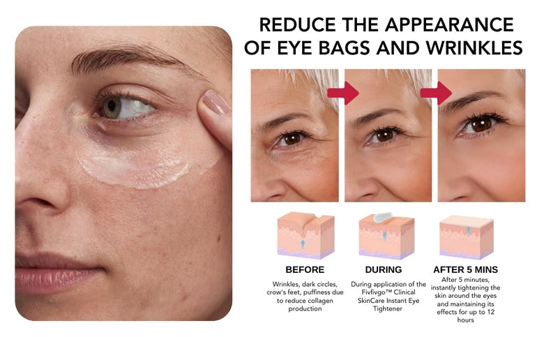 Fivfivgo™ Clinical SkinCare Instant Eye Tightener