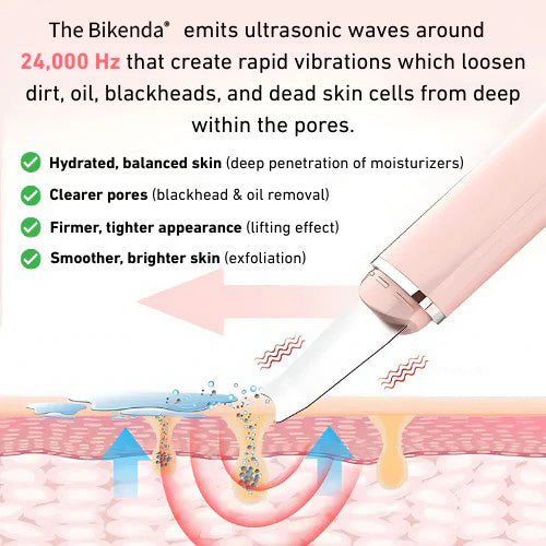Bikenda® Ultrasonic Skin Spatula