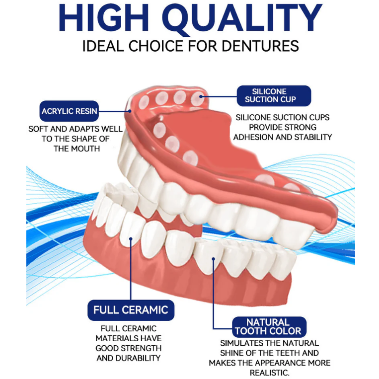 🦷Oveallgo™ 𝑆𝑖𝑙𝑖𝑐𝑜𝑛𝑒 𝐷𝑒𝑛𝑡𝑢𝑟𝑒 𝑅𝑢𝑙𝑒𝑟 𝑆𝑒𝑡