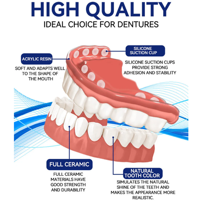 🦷Oveallgo™ 𝑆𝑖𝑙𝑖𝑐𝑜𝑛𝑒 𝐷𝑒𝑛𝑡𝑢𝑟𝑒 𝑅𝑢𝑙𝑒𝑟 𝑆𝑒𝑡